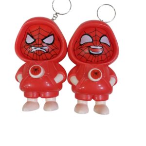 Llavero de spiderman gira Cara